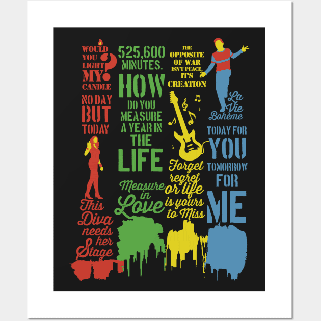 Rent Best Quotes Wall Art by KsuAnn